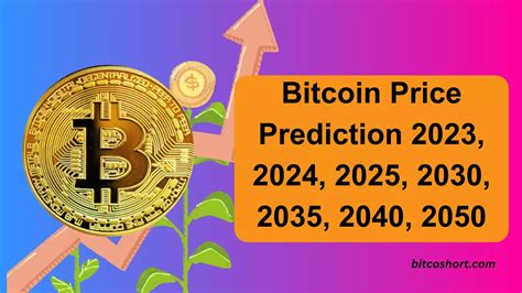 bitcoin price prediction 2035